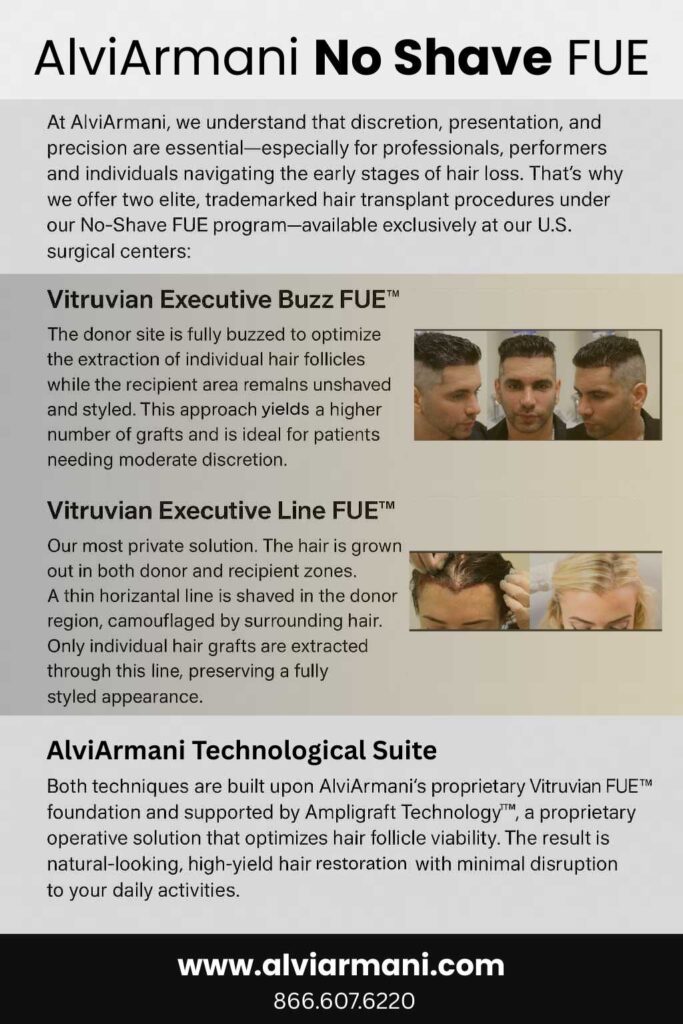 AlviArmani No Shave FUE Hair Transplant Offerings