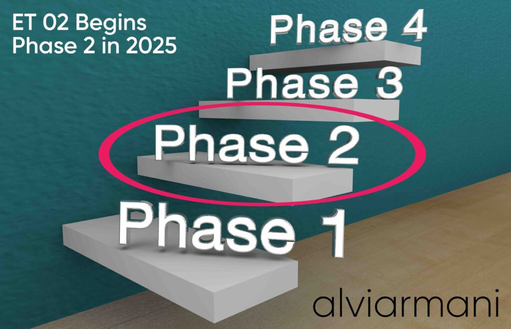 ET02 Completed Phase 1 and moving on to phase 2 in 2025. 